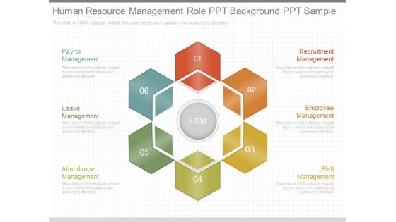 Human Resource Management Role Ppt Background Ppt Sample