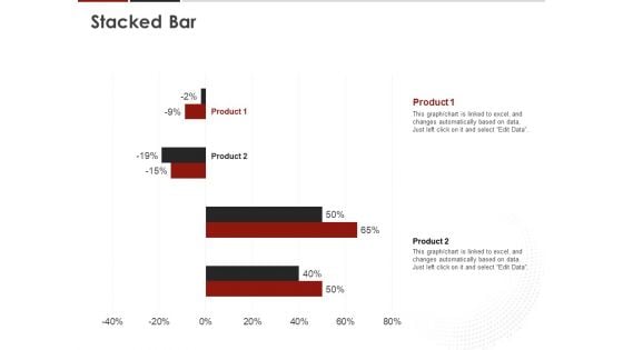 Human Resource Management Stacked Bar Ppt File Images PDF