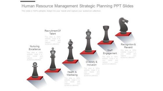 Human Resource Management Strategic Planning Ppt Slides