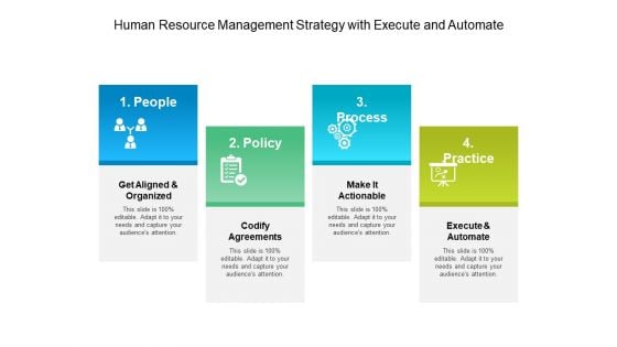 Human Resource Management Strategy With Execute And Automate Ppt PowerPoint Presentation Example File PDF