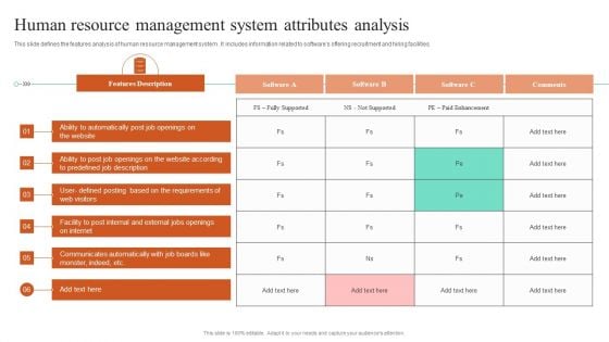 Human Resource Management System Attributes Analysis Portrait PDF