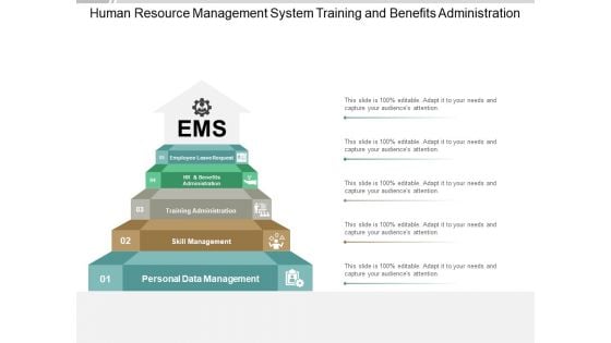 Human Resource Management System Training And Benefits Administration Ppt PowerPoint Presentation Slide Download