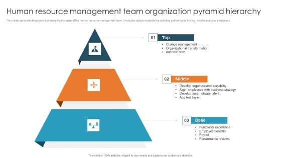 Human Resource Management Team Organization Pyramid Hierarchy Introduction PDF Human Resource Management Team Organization Pyramid Hierarchy Introduction PDF