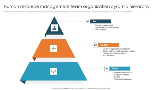 Human Resource Management Team Organization Pyramid Hierarchy Introduction PDF