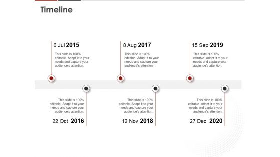 Human Resource Management Timeline Ppt Icon Images PDF