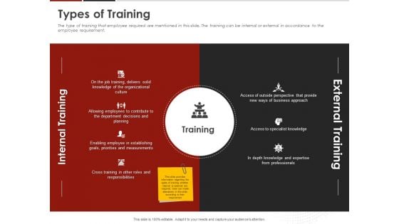 Human Resource Management Types Of Training Ppt File Example PDF