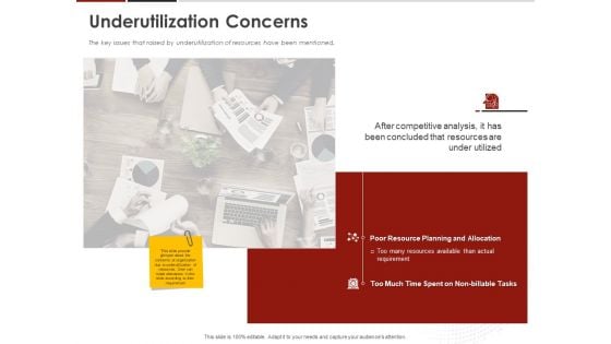 Human Resource Management Underutilization Concerns Ppt Slides Topics PDF