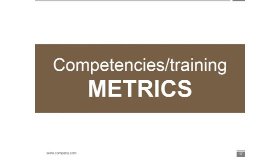 Human Resource Metrics Ppt PowerPoint Presentation Complete Deck With Slides
