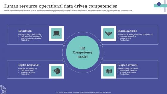 Human Resource Operational Data Driven Competencies Brochure PDF