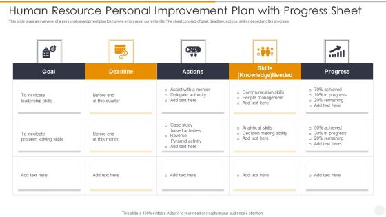 Human Resource Personal Improvement Plan With Progress Sheet Brochure PDF