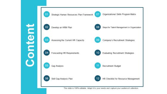Human Resource Planning Process Ppt PowerPoint Presentation Complete Deck With Slides Slide02