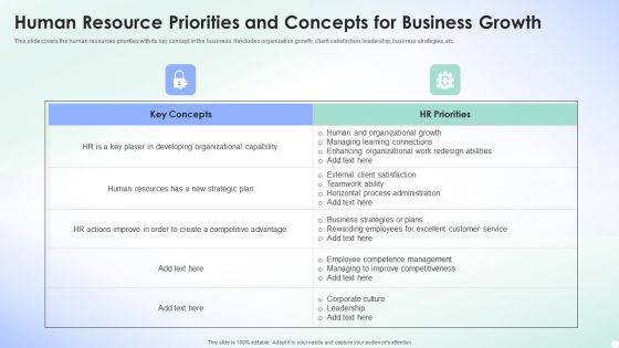 Human Resource Priorities And Concepts For Business Growth Download PDF