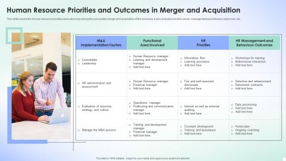 Human Resource Priorities And Outcomes In Merger And Acquisition Ideas PDF