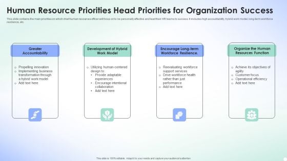 Human Resource Priorities Head Priorities For Organization Success Themes PDF