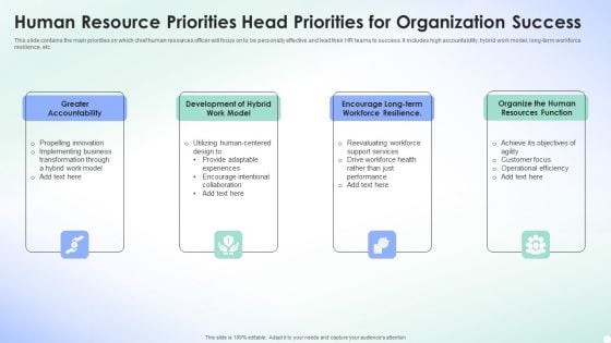 Human Resource Priorities Head Priorities For Organization Success Themes PDF