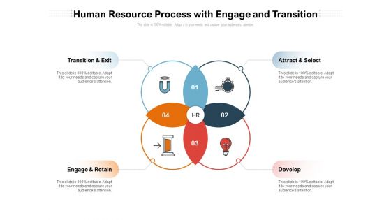 Human Resource Process With Engage And Transition Ppt PowerPoint Presentation File Designs Download PDF