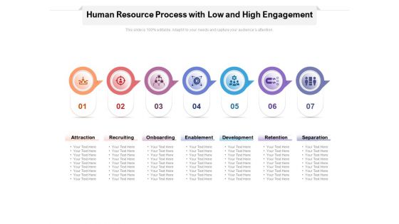 Human Resource Process With Low And High Engagement Ppt PowerPoint Presentation Gallery Layout PDF