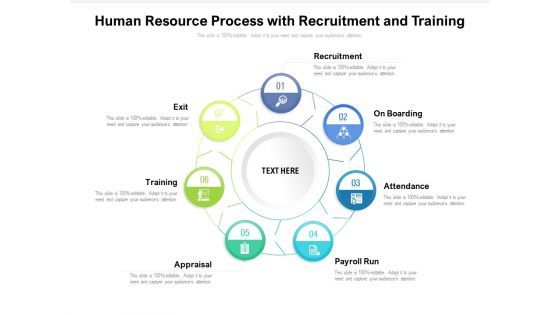 Human Resource Process With Recruitment And Training Ppt PowerPoint Presentation File Layouts PDF