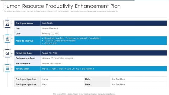 Human Resource Productivity Enhancement Plan Microsoft PDF