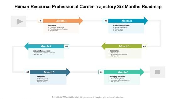 Human Resource Professional Career Trajectory Six Months Roadmap Portrait