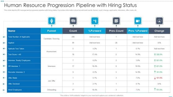 Human Resource Progression Pipeline With Hiring Status Introduction PDF