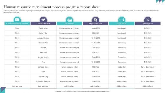 Human Resource Recruitment Process Progress Report Sheet Guidelines PDF