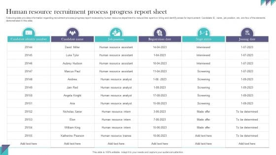 Human Resource Recruitment Process Progress Report Sheet Guidelines PDF Human Resource Recruitment Process Progress Report Sheet Guidelines PDF