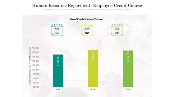 Human Resource Report With Employee Credit Course Ppt PowerPoint Presentationmodel Brochure PDF