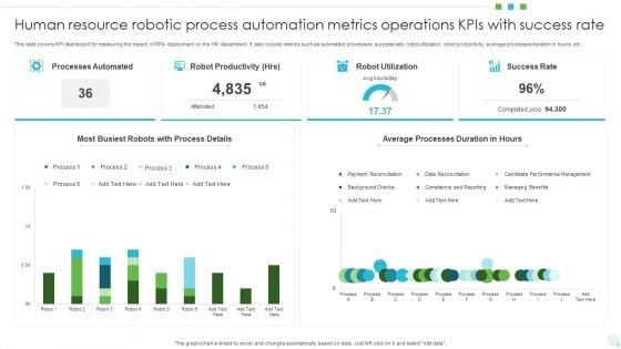 Human Resource Robotic Process Automation Metrics Operations Kpis With Success Rate Themes PDF