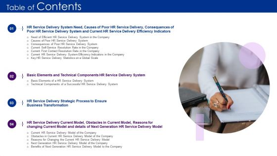 Human Resource Service Delivery Best Practices Outline Table Of Contents Ppt Slides Display PDF Human Resource Service Delivery Best Practices Outline Table Of Contents Ppt Slides Display PDF