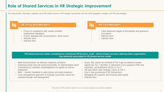 Human Resource Service Shipment Role Of Shared Services In HR Strategic Improvement Topics PDF Human Resource Service Shipment Role Of Shared Services In HR Strategic Improvement Topics PDF