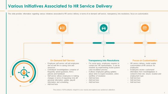 Human Resource Service Shipment Various Initiatives Associated To HR Service Delivery Slides PDF Human Resource Service Shipment Various Initiatives Associated To HR Service Delivery Slides PDF
