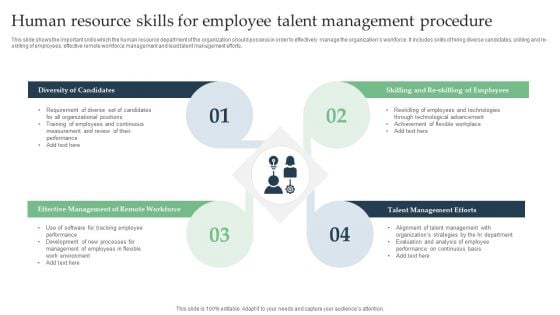 Human Resource Skills For Employee Talent Management Procedure Pictures PDF Human Resource Skills For Employee Talent Management Procedure Pictures PDF