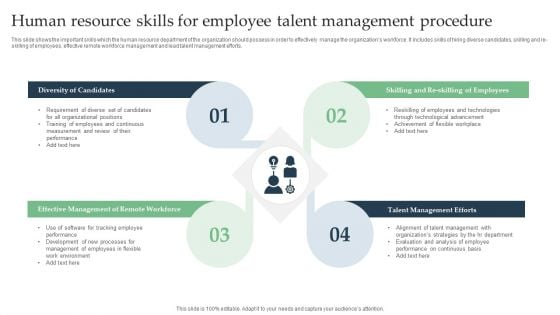 Human Resource Skills For Employee Talent Management Procedure Pictures PDF