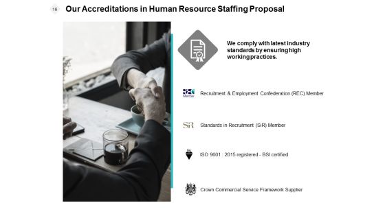 Human Resource Staffing Proposal Ppt PowerPoint Presentation Complete Deck With Slides Slide15