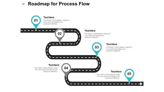 Human Resource Staffing Proposal Ppt PowerPoint Presentation Complete Deck With Slides Slide30