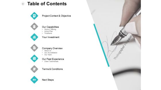Human Resource Staffing Proposal Ppt PowerPoint Presentation Complete Deck With Slides Slide03