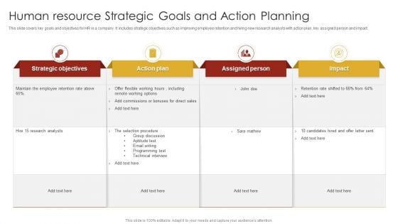 Human Resource Strategic Goals And Action Planning Introduction PDF