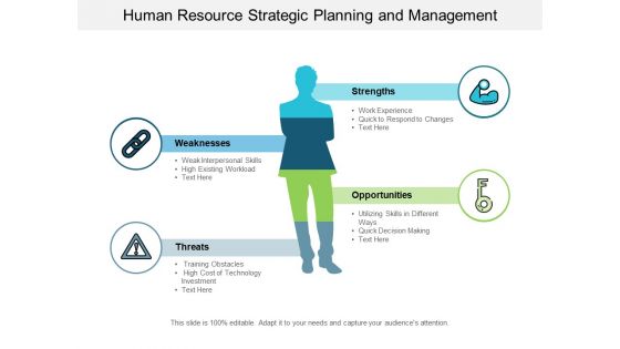 Human Resource Strategic Planning And Management Ppt Powerpoint Presentation Visual Aids Files