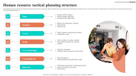 Human Resource Tactical Planning Structure Designs PDF