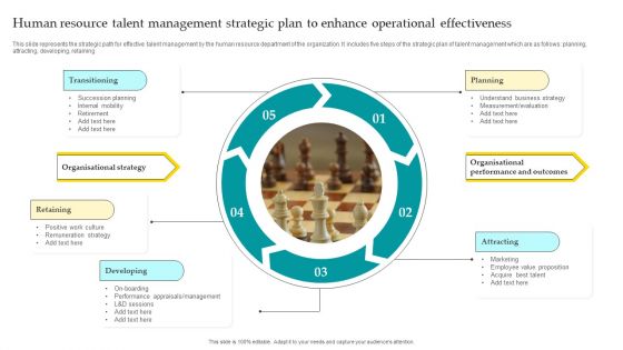 Human Resource Talent Management Strategic Plan To Enhance Operational Effectiveness Brochure PDF