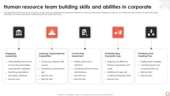 Human Resource Team Building Skills And Abilities In Corporate Ppt Slides Graphic Tips PDF