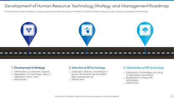 Human Resource Technology Roadmap Ppt PowerPoint Presentation Complete With Slides Slide03