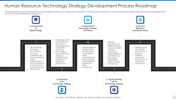 Human Resource Technology Roadmap Ppt PowerPoint Presentation Complete With Slides Slide09