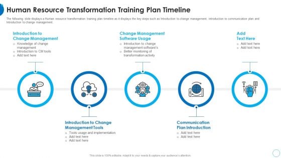 Human Resource Transformation Training Plan Timeline HR Change Management Tools Topics PDF