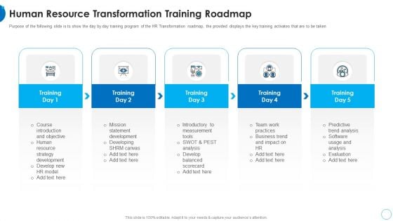 Human Resource Transformation Training Roadmap HR Change Management Tools Mockup PDF Human Resource Transformation Training Roadmap HR Change Management Tools Mockup PDF
