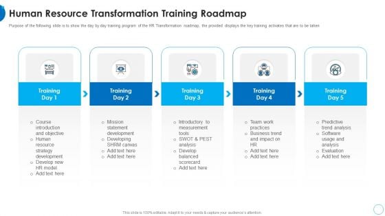 Human Resource Transformation Training Roadmap HR Change Management Tools Mockup PDF