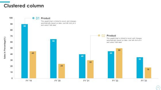 Human Resource Transition Program Work Stream And Roles Ppt PowerPoint Presentation Complete Deck With Slides Slide07