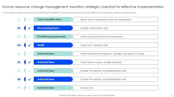 Human Resource Transition Strategic Checklist Ppt PowerPoint Presentation Complete Deck With Slides