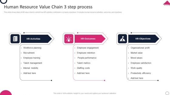 Human Resource Value Chain 3 Step Process Brochure PDF